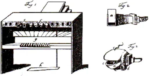 Gambar 2. Model Kedua Pensintesa Ucapan Buatan Wolfgang von Kempelen Di Perancis, pada waktu yang hampir bersamaan dengan von Kempelen, Abbe‟ Mical mengembangkan mesin lain yang dikenal sebagai “two talking head”