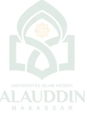Gambar 1 Struktur Organisasi Madrasah Aliyah Negeri 