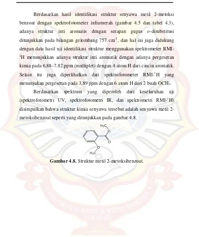 Tabel 4.5. Serapan RMI-1H metil 2-metoksibenzoat.  