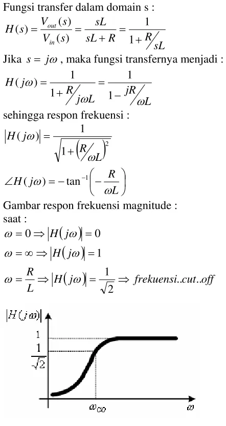 Gambar respon frekuensi magnitude : 