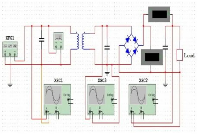 Figure 2. Simulation wireless power transfer using multisim software. 
