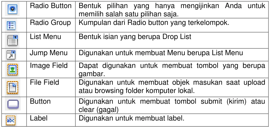  gambar. 