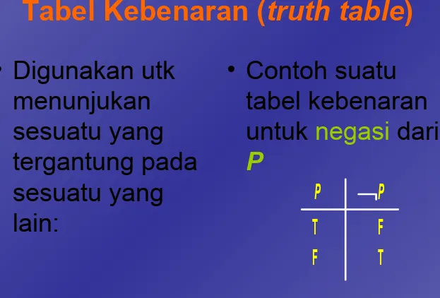 Tabel Kebenaran (truth table)