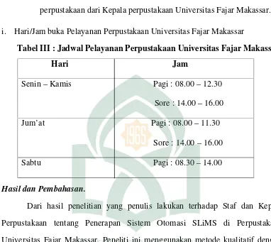 Tabel III : Jadwal Pelayanan Perpustakaan Universitas Fajar Makassar