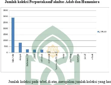 Grafik 1