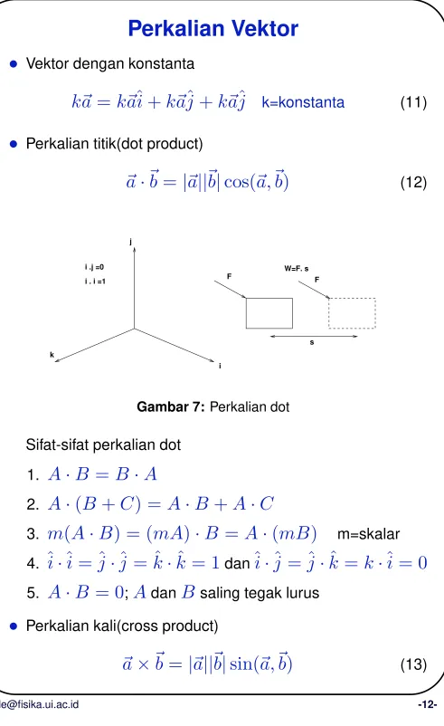 Gambar 7: Perkalian dot