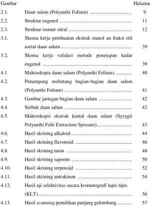 Gambar Halaman 