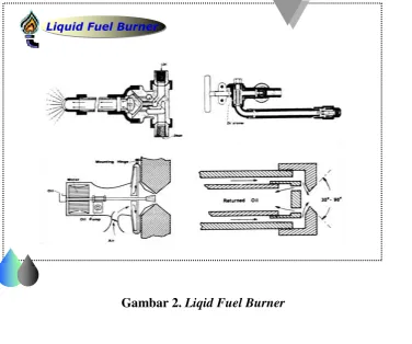 Gambar 2. Liqid Fuel Burner 