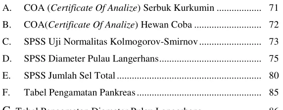 Tabel Pengamatan Pankreas ..................................................  85 