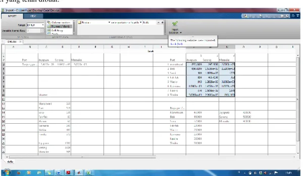 Gambar 3. Import Data Jarak 