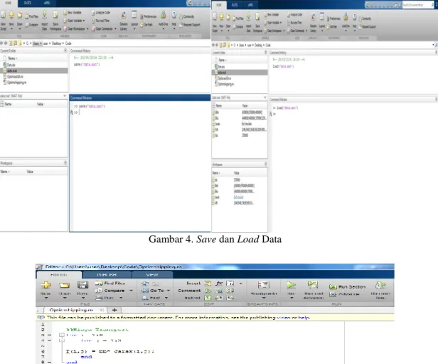 Gambar 5. Script Matlab  6. Membuat Script Matlab Untuk Fungsi Tujuan 