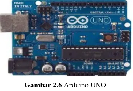 Gambar 2.6 Arduino UNO 