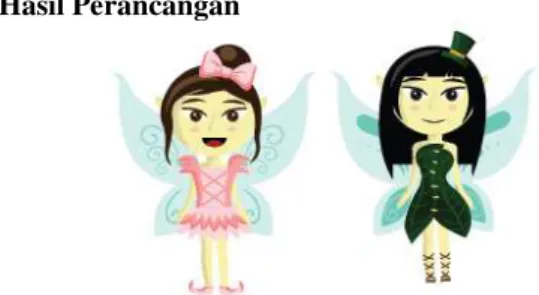 Gambar 4. Referensi font 