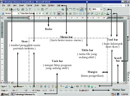 Gambar 7.  Tampilan Program Microsoft Word XP