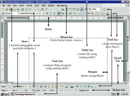 Gambar 7.  Tampilan Program Microsoft Word XP