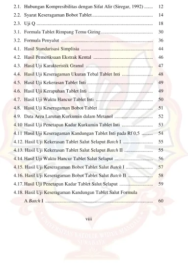 Tabel                                                                                                  Halaman          