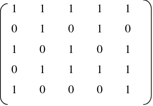Gambar 3.7 Matriks Citra Biner 