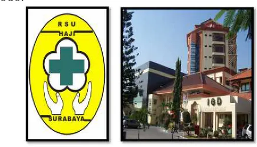 Gambar 4.1 Logo dan Rumah Sakit Umum Haji Surabaya