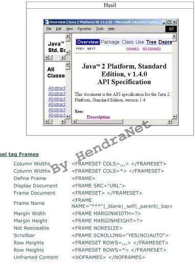 Tabel tag Frames
