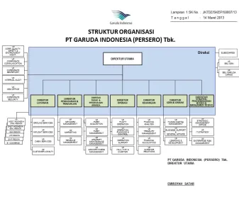 GAMBAR 1
