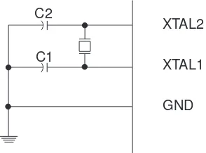 Figure 7-2.Crystal Oscillator Connections