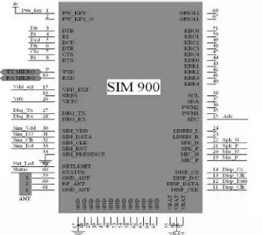 Gambar  2.6 Tampilan awal perangkat lunak pemrograman Arduino. (Sumber: Sano, Adrian. 2012)  