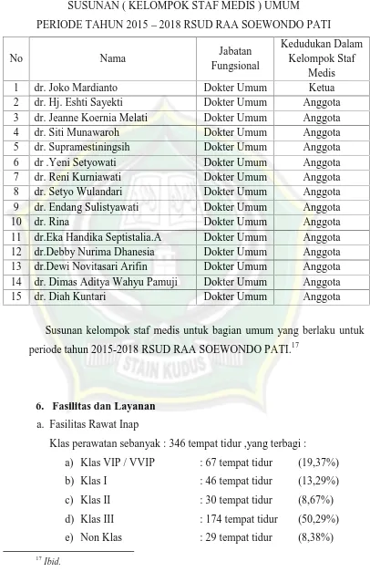 Tabel 4.14SUSUNAN ( KELOMPOK STAF MEDIS ) UMUM