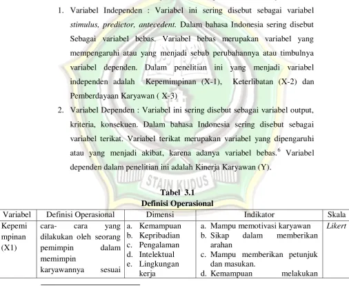 Tabel  3.1 Definisi Operasional 
