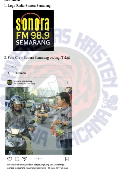 GAMBAR 1. Logo Radio Sonora Semarang 