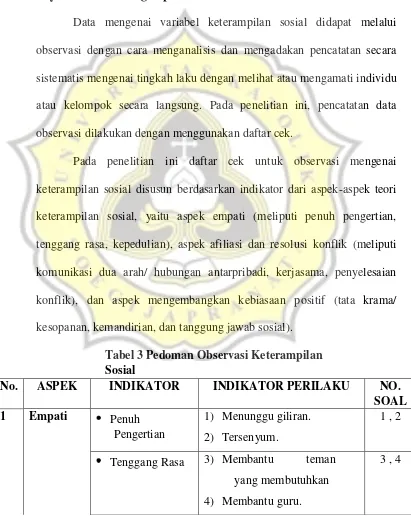 Tabel 3 Pedoman Observasi Keterampilan 