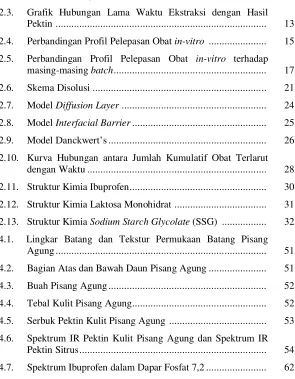 Gambar Halaman 