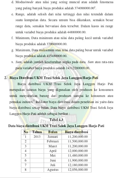 Tabel 4.3Data biaya distribusi UKM Trasi Selok Jaya Langgen Harjo Pati