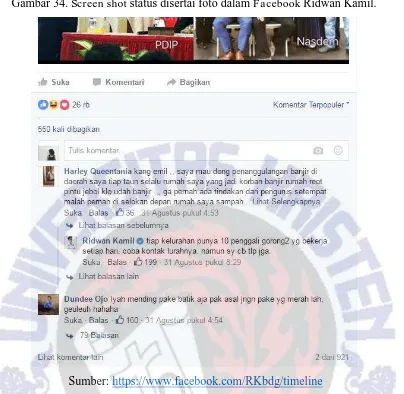 Gambar 34. Screen shot status disertai foto dalam Facebook Ridwan Kamil. 