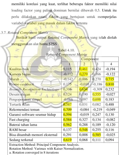 Tabel 4.10.  