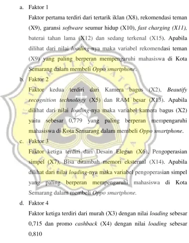 Tabel diatas menunjukan Rotated Component Matrix. Berikut ini 