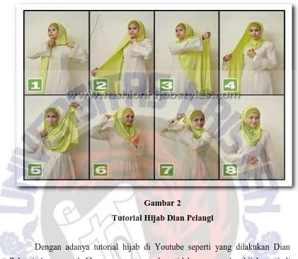 Gambar 2 Tutorial Hijab Dian Pelangi 