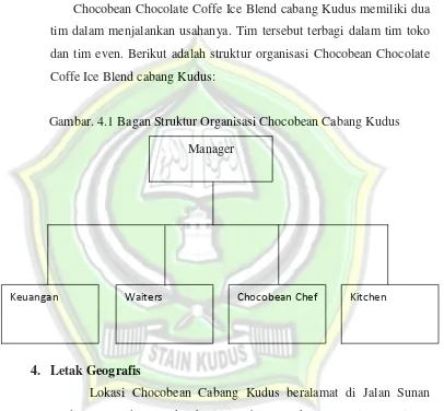 Gambar. 4.1 Bagan Struktur Organisasi Chocobean Cabang Kudus 