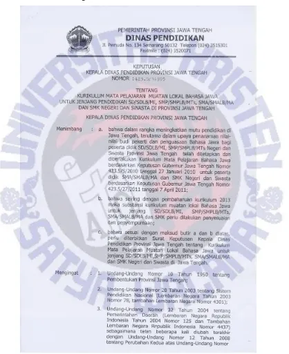 Gambar 1 Surat Keputusan Dinas Pendidikan Provinsi Jawa Tengah 