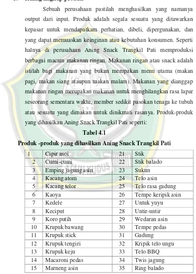 Tabel 4.1 Produk -produk yang dihasilkan Aning Snack Trangkil Pati 