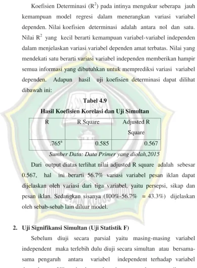 Tabel 4.9Hasil Koefisien Korelasi dan Uji Simultan