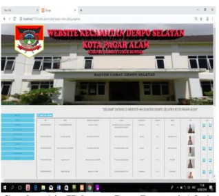 Gambar 15 : Halaman Data Penduduk 