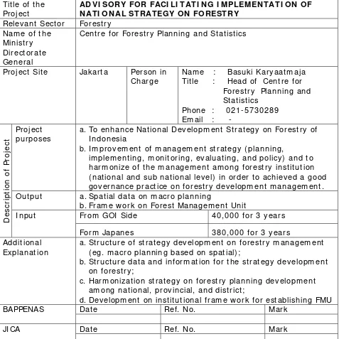 Tabel 1 4 . Advisory for Facilitating I m plem entation Of National Strategy on Forestry 