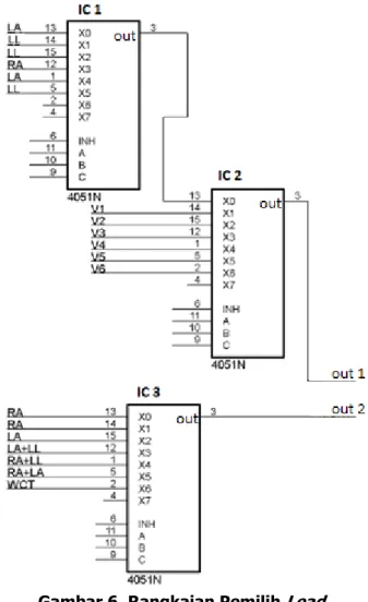 Gambar 6. Rangkaian Pemilih  Lead