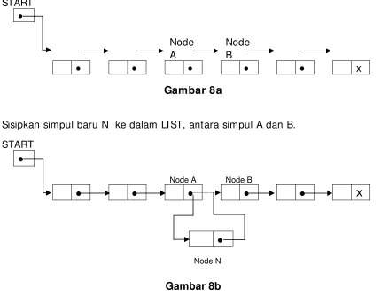 Gambar 8a  