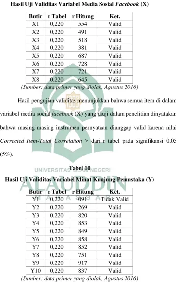 Tabel 9