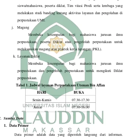 Tabel 1. Jadwal layanan Perpustakaan Utsman Bin Affan