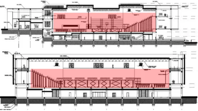 Gambar 2.  Aplikasi Rotation System pada Ruang Main Hall 