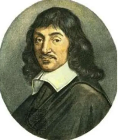 Gambar 2. Rene Descartes 