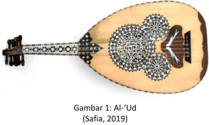 Gambar 1: Al-‘Ud  (Safia, 2019) 