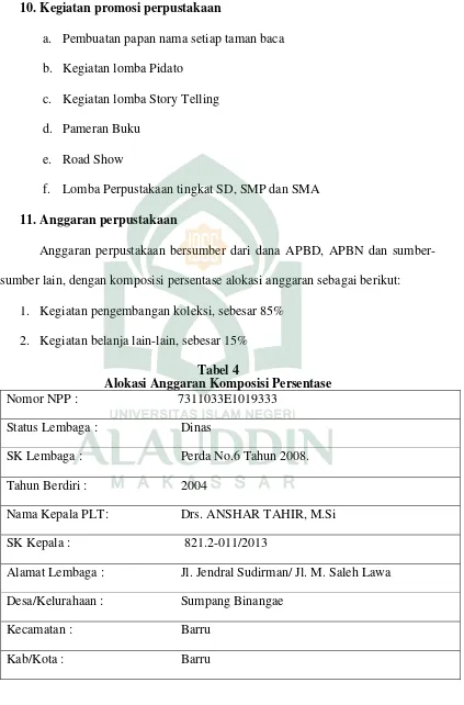 Tabel 4 Alokasi Anggaran Komposisi Persentase 